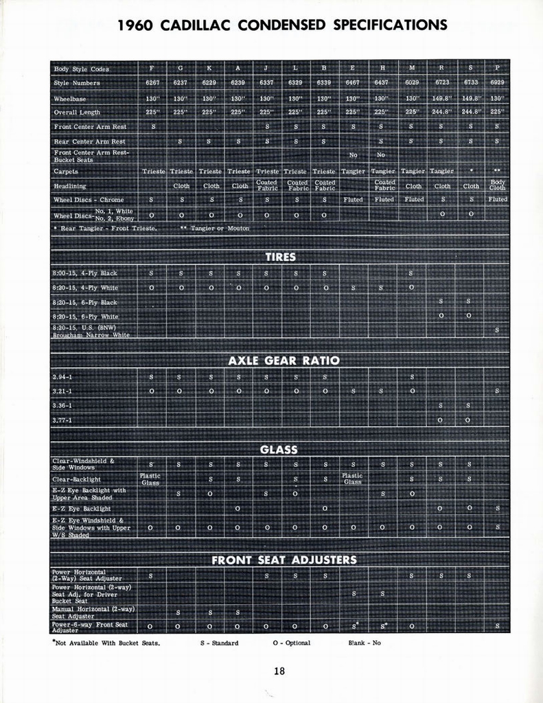 n_1960 Cadillac Optional Specs Manual-18.jpg